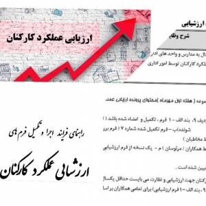 فرم راهنمای اجرای فرایند و تکمیل فرمهای ارزیابی