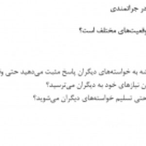 چک‌لیست رفتار جراتمندانه
