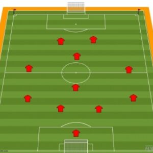 آموزش سیستم فوتبال 4-1-2-3