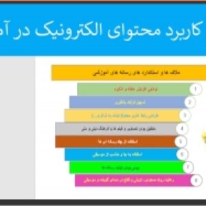 پاورپوینت چگونگی کاربرد محتوای الکترونیک درآموزش