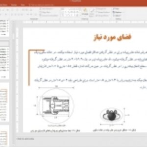 مبانی طراحی شبکه حمل و نقل ،  آیین نامه طراحی معابر شهری،بخش پیاده رو