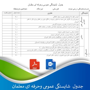 جدول  شایستگی عمومی وحرفه ای معلمان