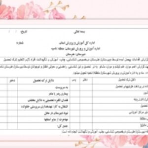 گزارش اقدامات بهعمل آمده توسط دبيرستان هنرستان درخصوص شناسايي، جذب، آموزش و نگهداشت افراد لازم التعليم تارك تحصيل