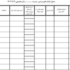 جدول کمک های مردمی به  مدرسه