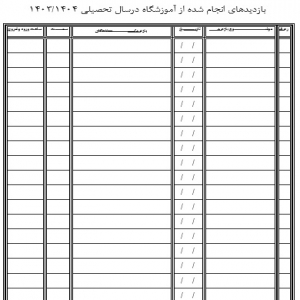 بازدیدهای انجام شده از آموزشگاه