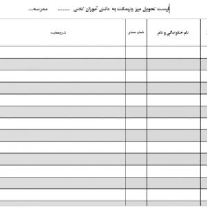لیست تحویل میز ونیمکت به  دانش آموزان