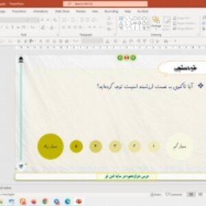 پاورپوینت درس 12 تربیت دینی پایه هفتم: در سایه امن تو (ویرایش جدید)