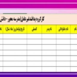 فرم کارگروه پدافندغیرعامل(مدرسه محور-دانش آموز بنیان)
