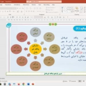 پاورپوینت درس 11 آمادگی دفاعی پایه دهم (دروس مشترک): پدافند غیرعامل  (ویرایش جدید)