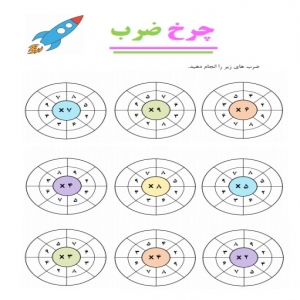 دانلود کاربرگ چرخ ضرب برای دانش آموزان کلاس سوم دبستان
