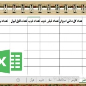 فرم خام تجزیه وتحلیل ارزشیابی 6پایه ابتدایی