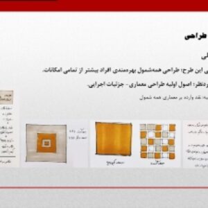 طراحی الگوی مجموعه مسکونی بر اساس رویکرد همه‌شمولی اجتماعی (Social Inclusion) به‌منظور ارتقای سطح کیفیت کالبدی