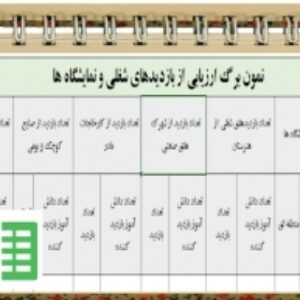 فرم خام نمون برگ ارزیابی از بازدیدهای شغلی و نمایشگاه ها ویژه مدارس متوسطه اول
