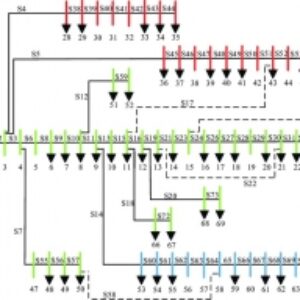 مکان یابی تولیدات پراکنده در شبکه استاندارد 69 باس IEEE