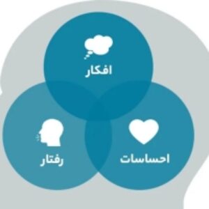 شناخت‌درمانی و تغییر الگوهای فکری منفی راهنمای جامع و کاربردی