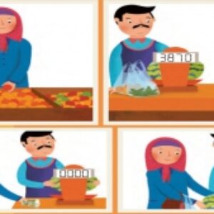 فصل ششم ریاضی سوم دبستان به صورت پاورپوینت