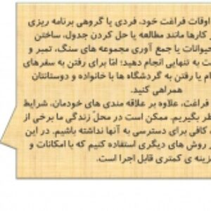 درس های سیزدهم و چهاردهم و پانزدهم مطالعات اجتماعی ششم دبستان به صورت پاورپوینت