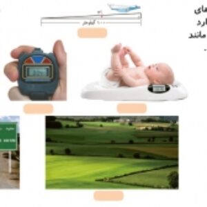 فصل پنجم ریاضی ششم دبستان به صورت پاورپوینت