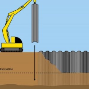 تحقیق رفتار پرده های سپر فلزی ساحلی در مقابل خاک های روان شده