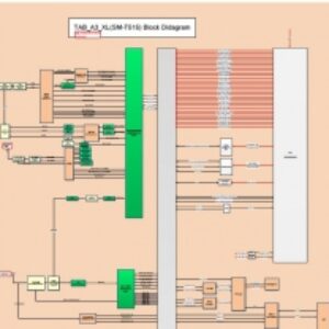 توسط این شماتیک ، شامل کلیه قسمت های گوشی SM-T515 را عیب یابی کرده و مسیر های  معیوب-عدم نمایش تصویر- نداشتن صدای ریسیور و اسپیکر- قطع شدن میسر هنذفری و سوکت شارژ- مشکلات آنتن دهی /وای فای/بلوتوث و... را پیدا کنید.
