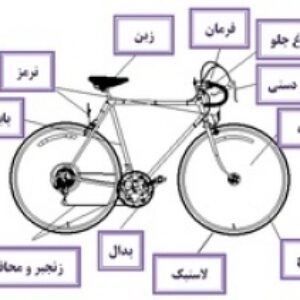 پاورپوینت کامل و جامع با عنوان بررسی دوچرخه، انواع و ساختار آن در 38 اسلاید