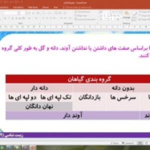 پاورپوینت فصل 8 زیست شناسی پایه یازدهم تجربی: تولید مثل نهان دانگان