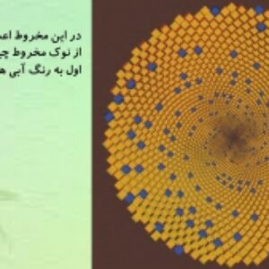 فصل دوم ریاضی پایه ی هشتم به صورت پاورپوینت
