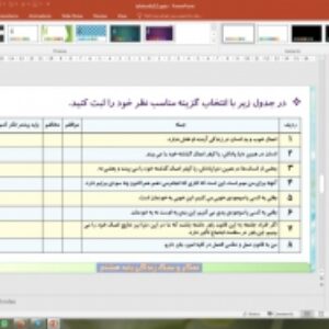 پاورپوینت درس 12 تفکر و سبک زندگی پایه هشتم: تو نیکی می کن و در دجله انداز