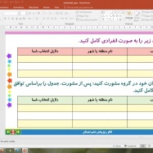 پاورپوینت درس 1 تفکر و پژوهش پایه ششم دبستان (ابتدایی): دیدنی های سرزمین من