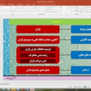 پاورپوینت درس 1 نگارش پایه یازدهم: اجزای نوشته: ساختار و محتوا