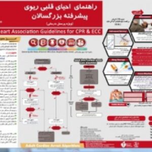 پوستر احیای قلبی ریوی پیشرفته بزرگسالان بر اساس گایدلاین AHA 2020 (پوستر 2020 CPR)