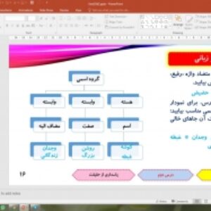 پاورپوینت درس 3 فارسی پایه دهم: پاسداری از حقیقت