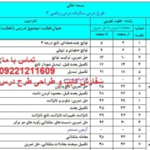 دانلود طرح درس سالیانه یاضی دوازدهم تجربی در ورد