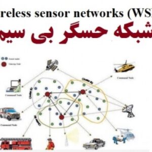 پاورپوینت امنیت در شبکه های بی سیم (AD HOC)