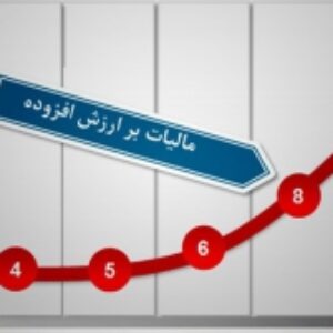 قانون ارزش افزوده