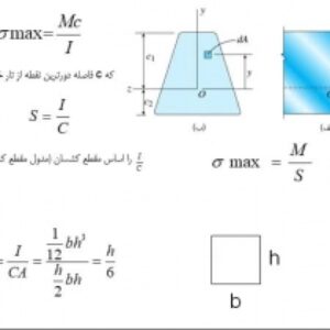 حل مسائل مقاومت مصالح پیشرفته (مکانیک مواد) بورسی و اشمیت به صورت PDF و به زبان انگلیسی در 493 صفحه