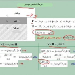 موج اپتیکی هدایت شده (پاورپوینت) به همراه ترجمه