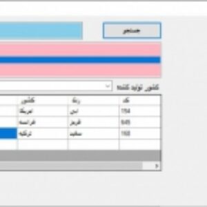 پروژه جستجوی پیشرفته در دیتا گرید ویو
