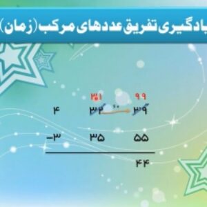 فیلم آموزش اعداد مرکب پایه پنجم بدون لوگو و صدا با پیوست صوت نحوه آموزش، جهت صداگذاری
