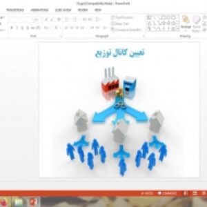 پاورپوینت تعیین کانال توزیع کارگاه کارآفرینی و تولید پایه دهم