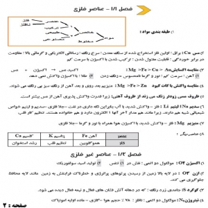 درسنامه جامع علوم تجربی
