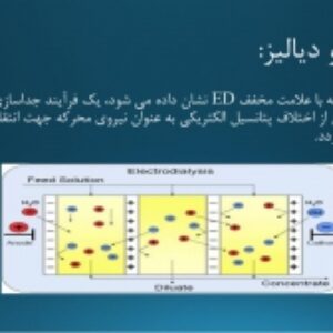 پاورپوینت کامل و آماده درمورد الکترودیالیز