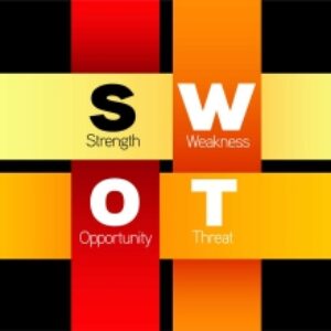 پاورپوینت آنالیز استراتژیک درونی و بیرونی (SWOT)