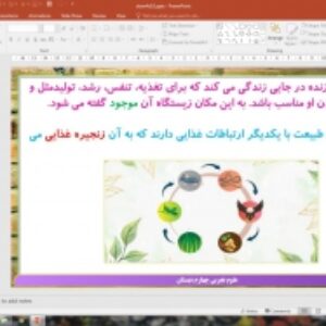 پاورپوینت درس 13 علوم تجربی پایه چهارم دبستان (ابتدایی): زیستگاه