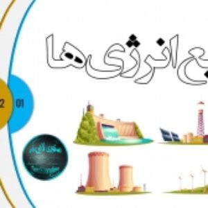 قالب پاورپوینت قابل ویرایش منو واکنشی