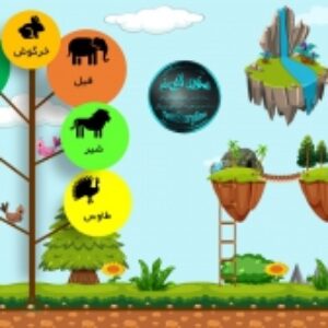 قالب پاورپوینت قابل ویرایش فهرست درختی