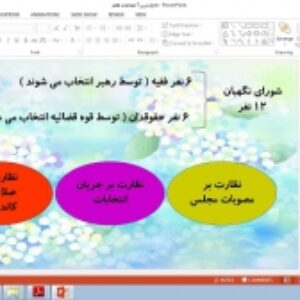 پاورپوینت درس چهارم مطالعات اجتماعی پایه هفتم قانون گذاری