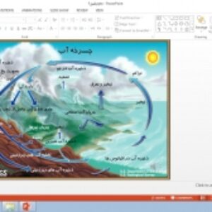 پاورپوینت فصل ششم علوم تجربی پایه هفتم سفر آب روی زمین