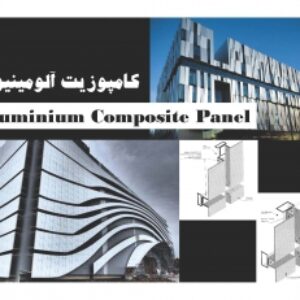 پاورپوینت کامپوزیت آلومینیوم
