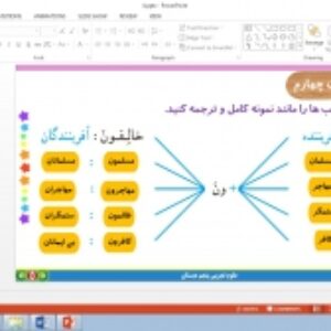پاورپوینت درس چهارم آموزش قرآن پایه هفتم: آموزش مفاهیم و خواندن روزانه قرآن کریم